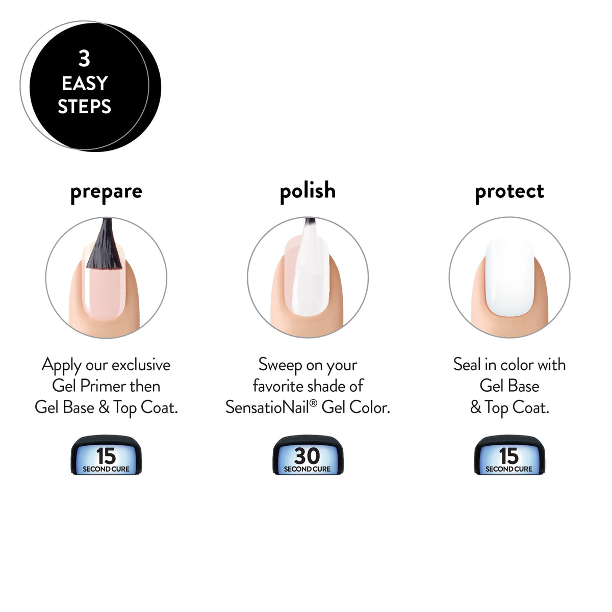 SensatioNail Gel Nail Polish (White), Enjoy Every Moment, 0.25 fl oz