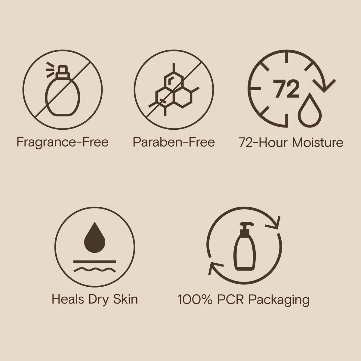 Aveeno Skin Relief Moisturizing Body Lotion for Very Dry Skin, 8 fl oz