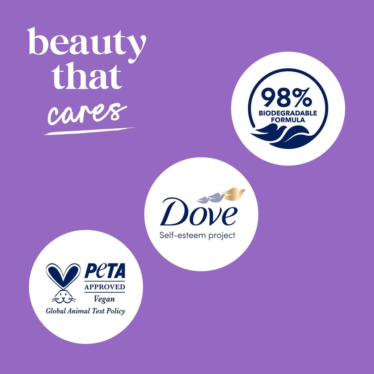 Dove Body Wash With Pump For 24hr Lotion-Soft Skin Relax Lavender Oil & Chamomile Moisturizing Skin Cleanser With No Sulfates No Parabens ,30.6 fl oz