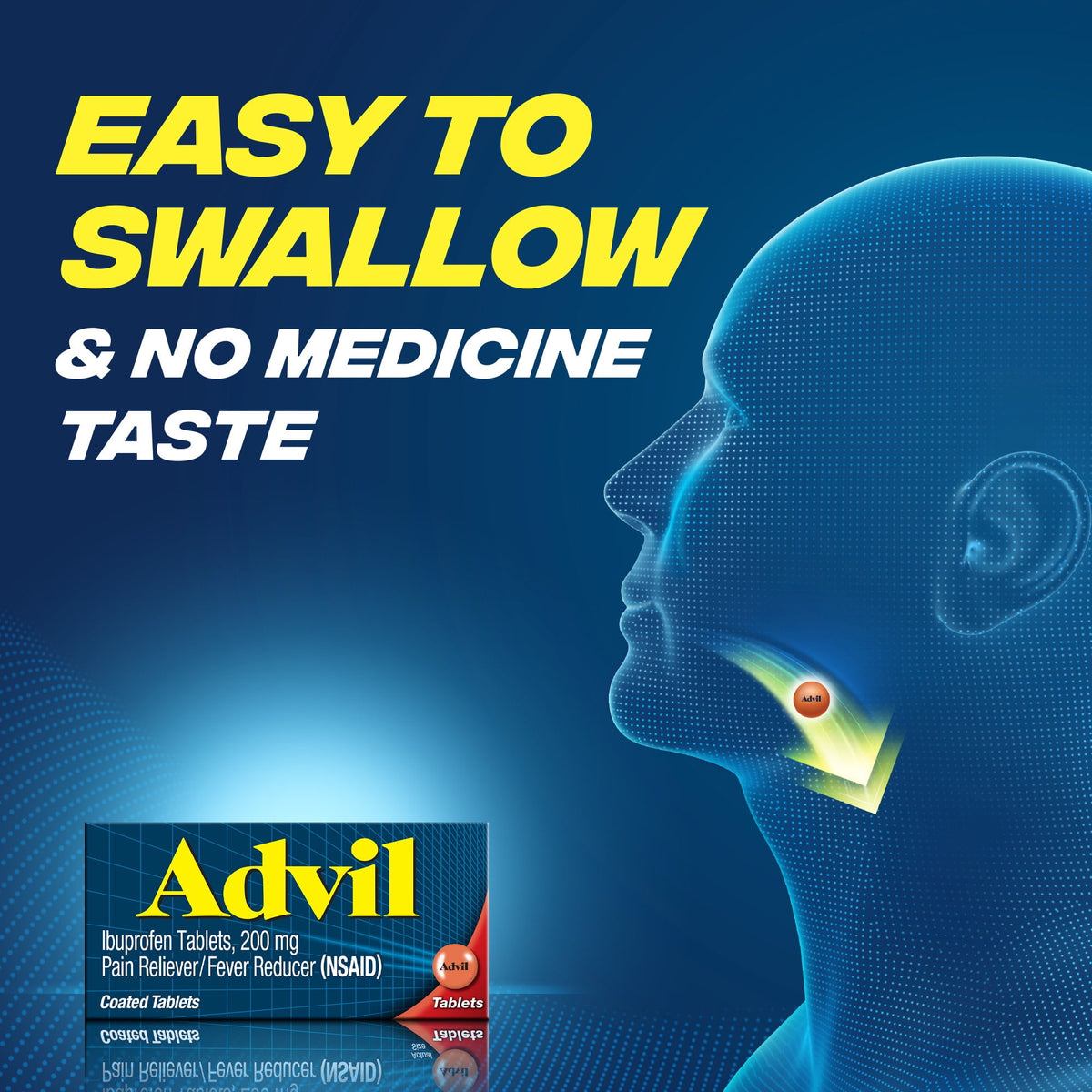 Advil Pain Reliever and Fever Reducer Coated Tablets, Ibuprofen 200Mg Pain Relief, 10 Count