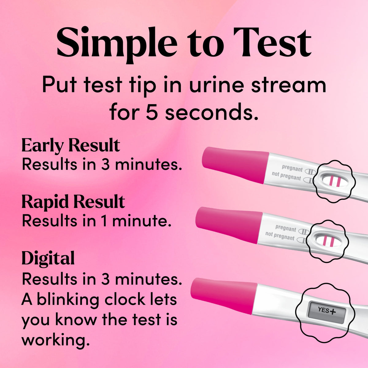 FIRST RESPONSE Triple Check Pregnancy Test 3 ct.