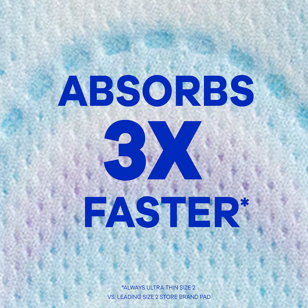 Always Ultra Thin Overnight Pads with Wings, Size 5, Extra Heavy Overnight, 46 Count