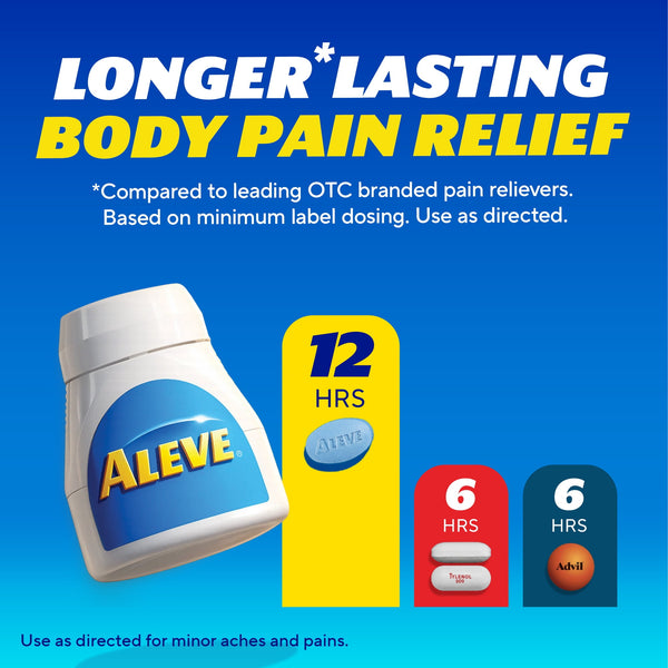 Aleve Caplets Naproxen Sodium Pain Reliever, 24 Count