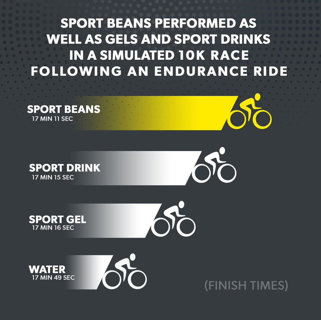 Jelly Belly Jelly Beans Candy, Extreme Sport Beans, Cherry, 1 oz