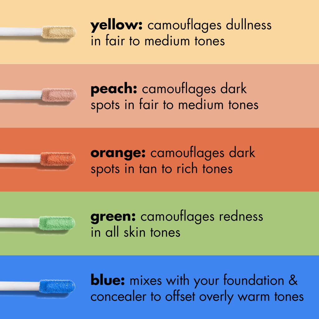 e.l.f. Camo Color Corrector, Orange, 0.09 fl oz
