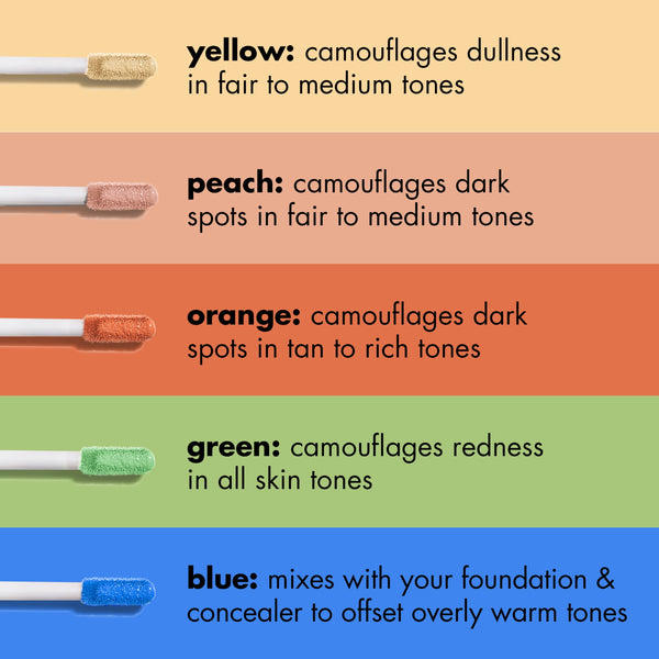 e.l.f. Camo Color Corrector, Orange, 0.09 fl oz