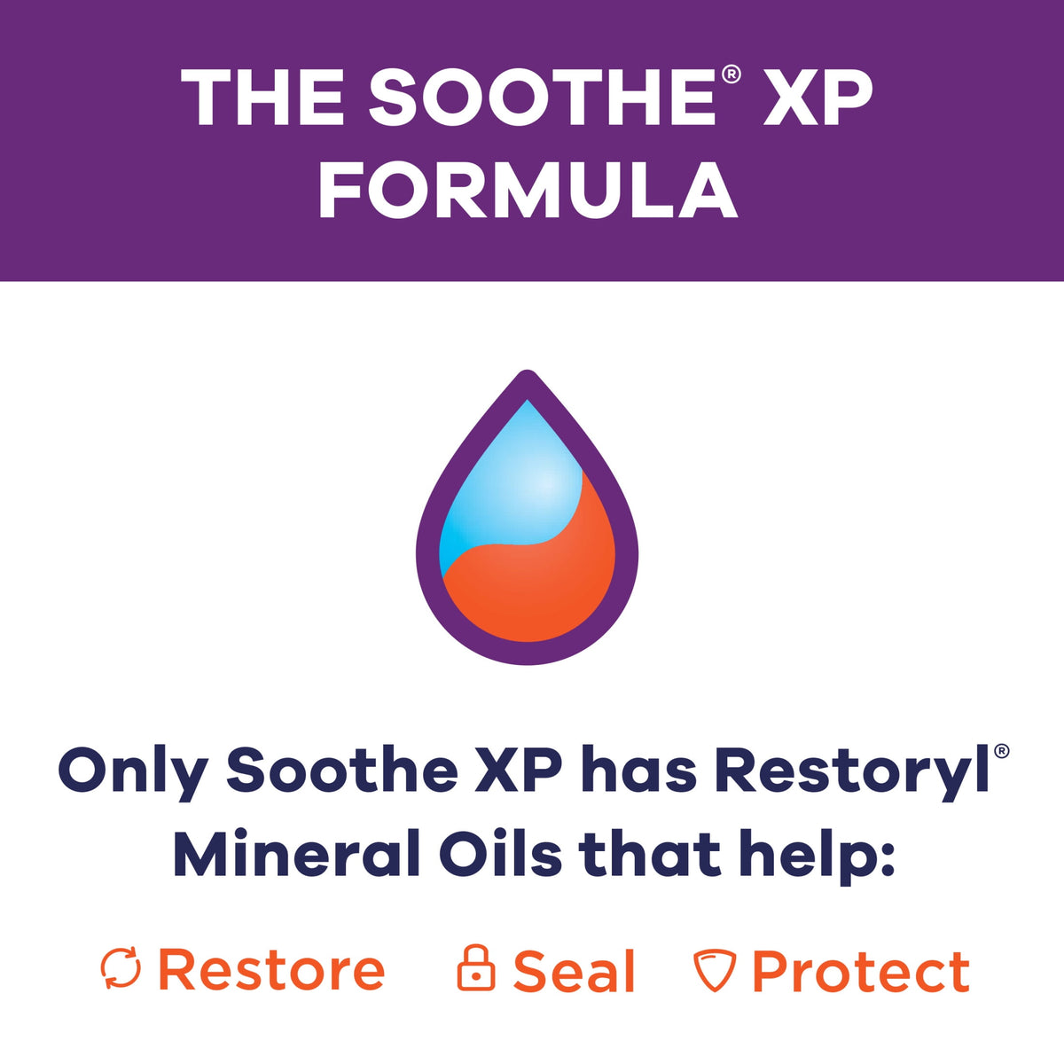 Soothe XP Eye Drops for Dry Eyes and Lubricant for Itchy and Red Eyes, 0.5 fl oz