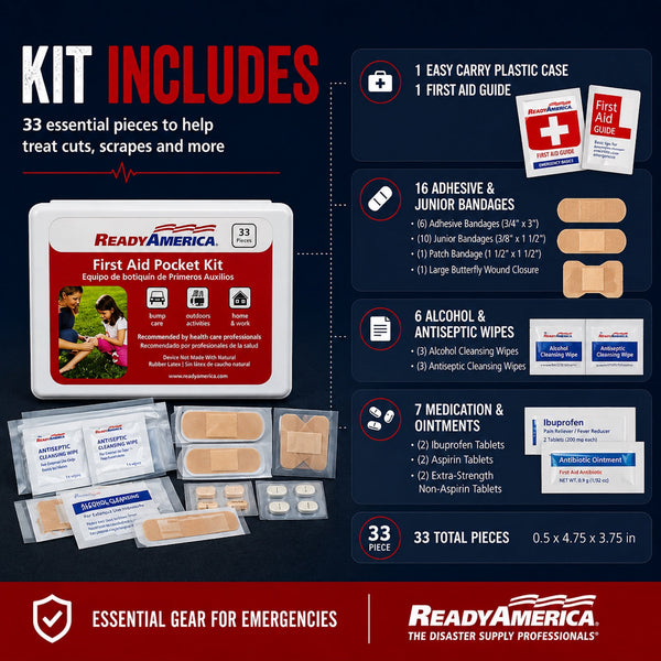 33 Piece First Aid Pocket Kit, Ready America, approximate kit dimensions: 3.75 in. x 4.75 in. x .50 in.