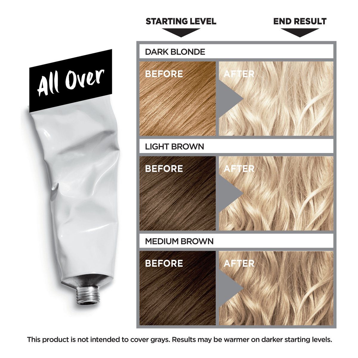 L'Oreal Paris Colorista All Over Bleach, Hair Color Lightening System Kit