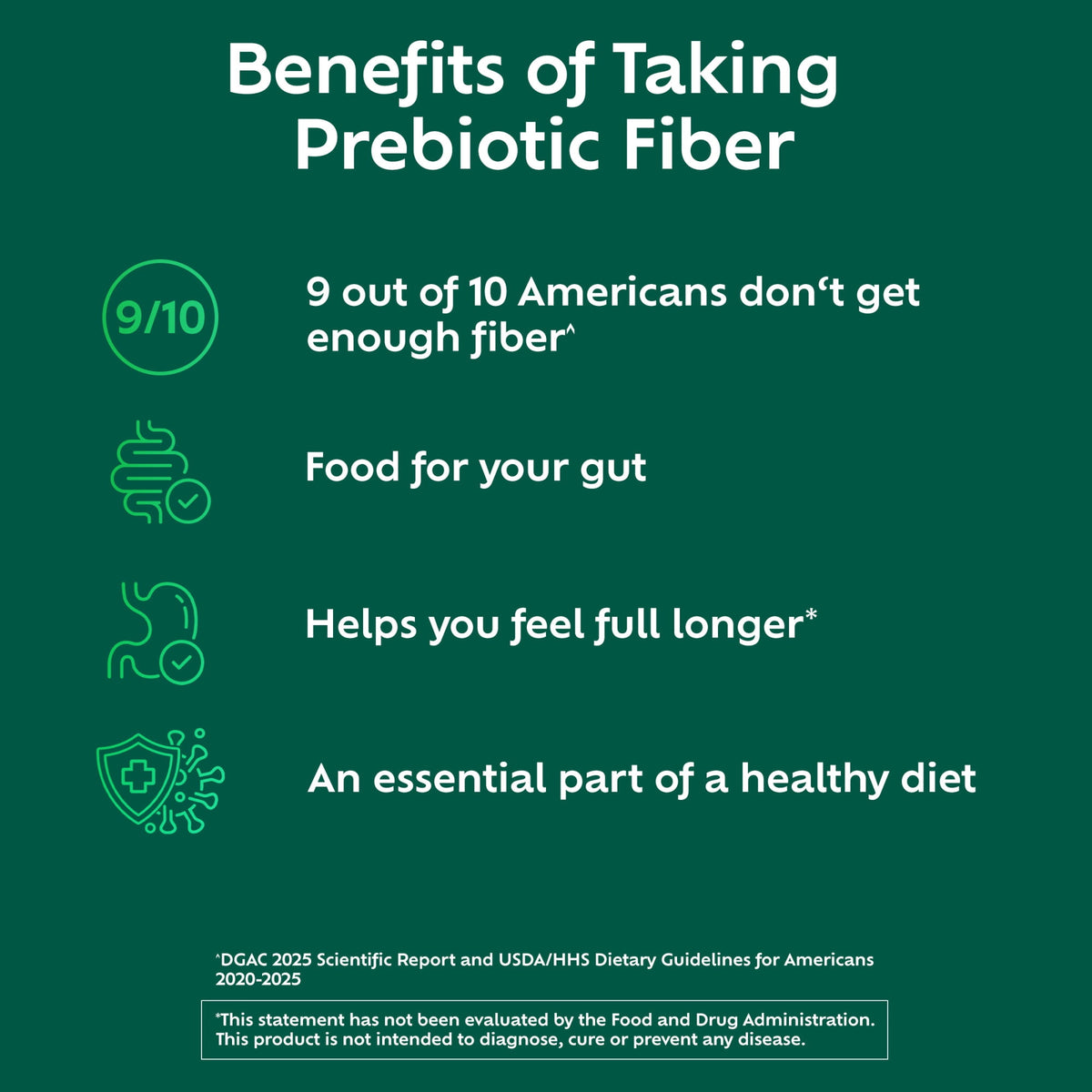 Benefiber Daily Prebiotic Glp-1 Friendly Fiber Supplement Powder, Unflavored -124 Teaspoons (8.7 Ounces)