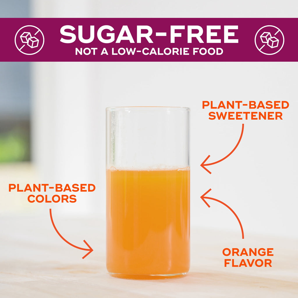 Metamucil Premium Blend Fiber, Sugar-Free with Stevia, Orange, GLP-1 Friendly Fiber>, 114tsp