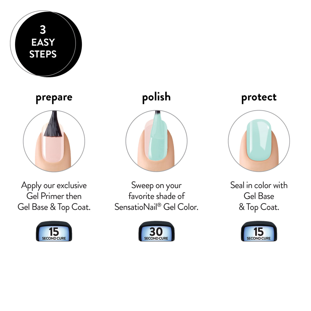 SensatioNail Gel Nail Polish (Green), Rest and Relaxation, 0.25 fl oz