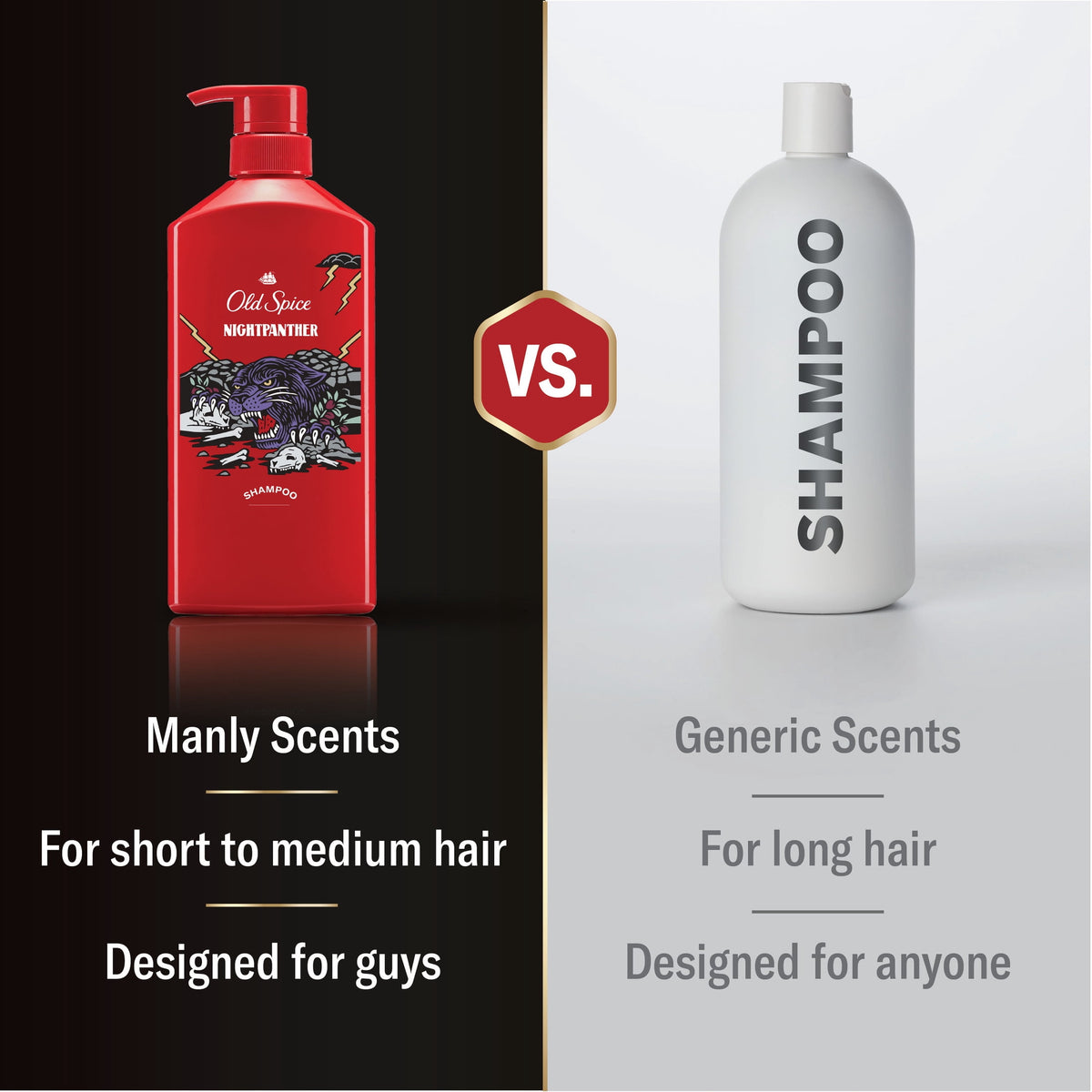 Old Spice Night panther Shampoo for Men, Healthier, Fuller, More Moisturized Looking Hair, 21.9 oz