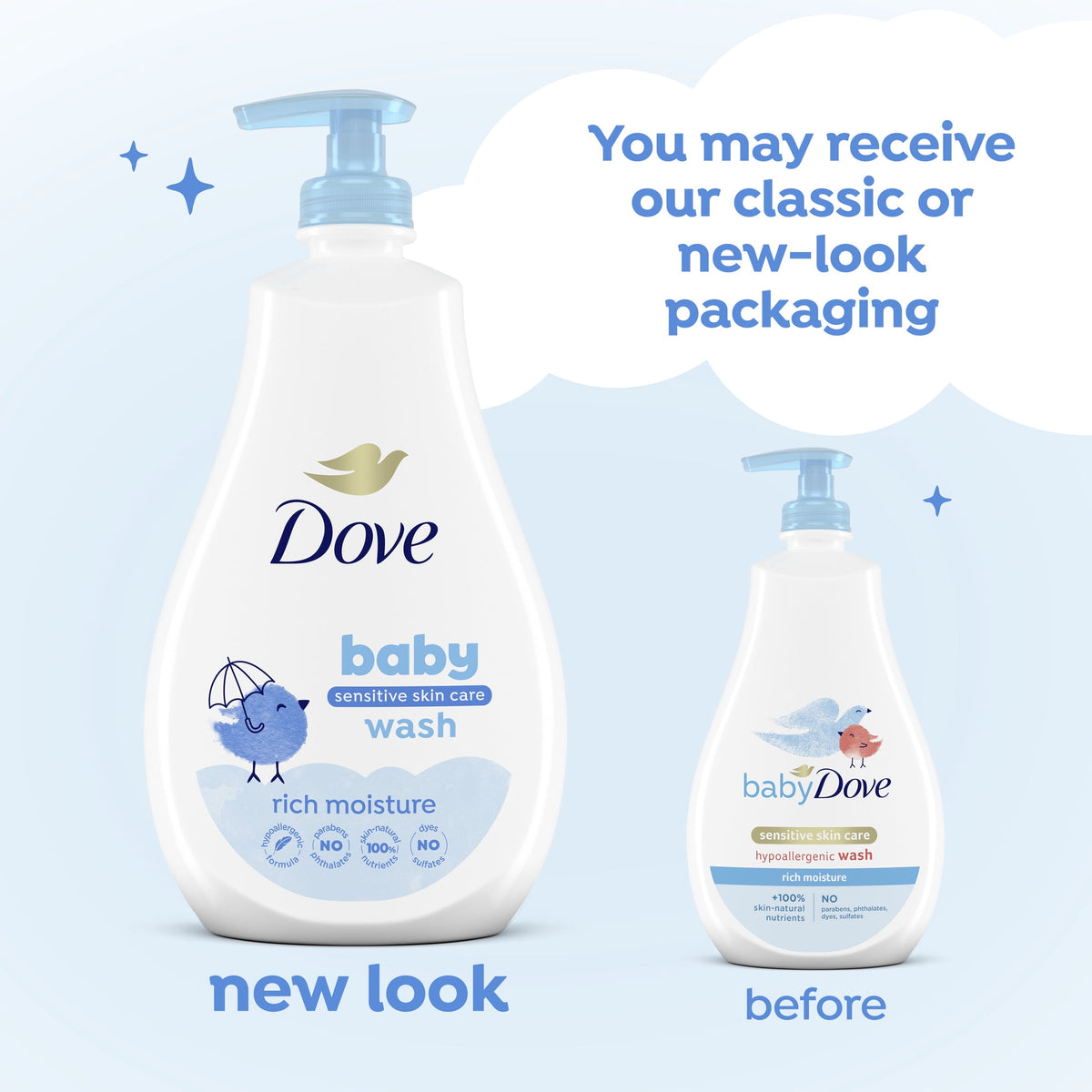 Baby Dove Sensitive Skin Care Baby Wash For Baby Bath Time Rich Moisture Tear-Free and Hypoallergenic, 20 Fl Oz