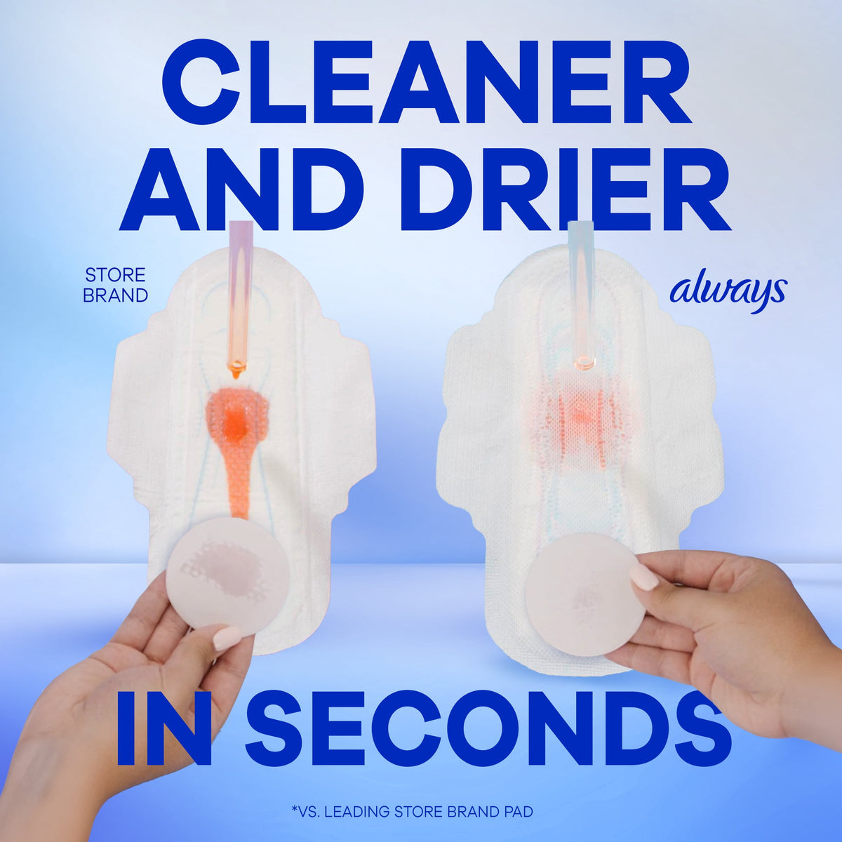 Always Ultra Thin Pads with Wings, Size 2, Long Super Absorbency, 58 Count