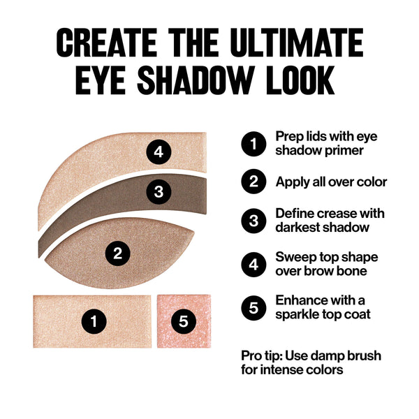 Revlon PhotoReady Eye Contour Kit Makeup Palette, Neutral Shimmer Eyeshadow, 505 Impressionist, 0.1 oz