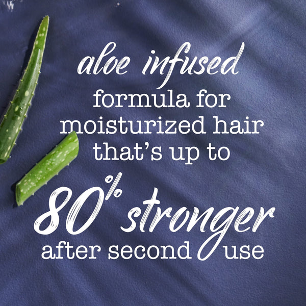 Thicken & Restore + Bamboo Fibers Conditioner