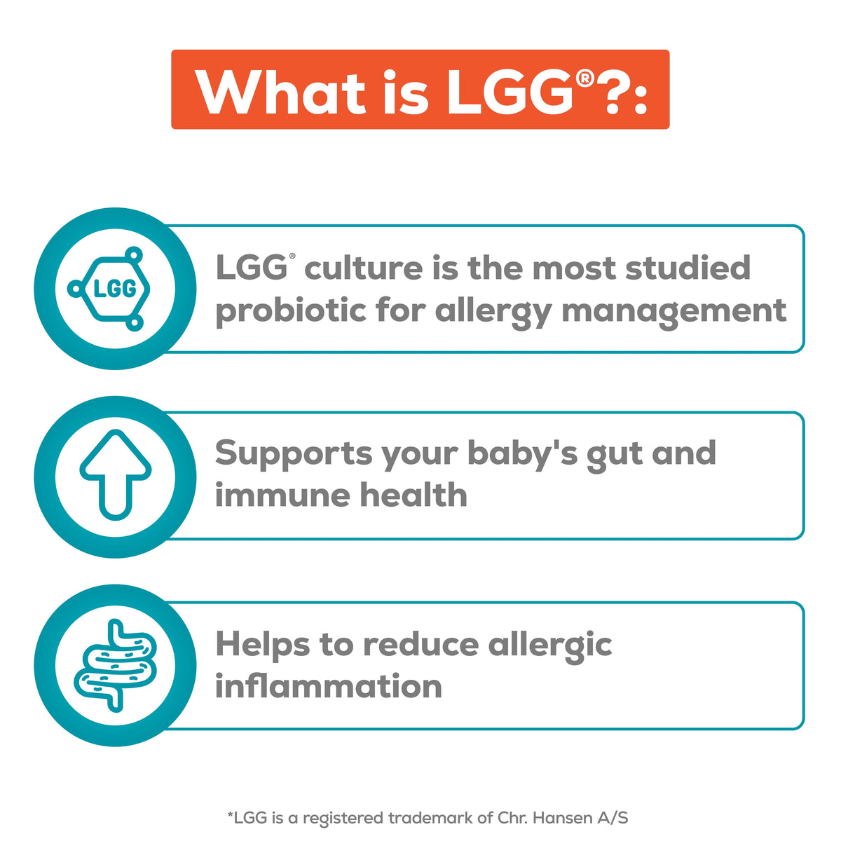 Nutramigen Hypoallergenic Baby Formula, Probiotic LGG, 27.8 oz Can
