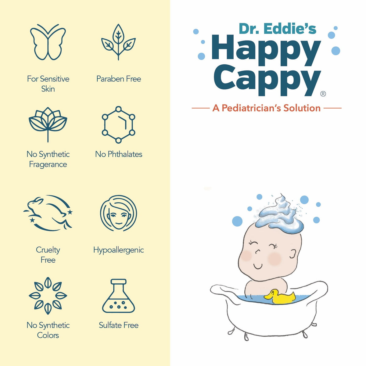 Dr. Eddie's Happy Cappy Daily Shampoo & Body Wash for Dry, Itchy, Sensitive, Eczema-Prone Skin, 8 oz