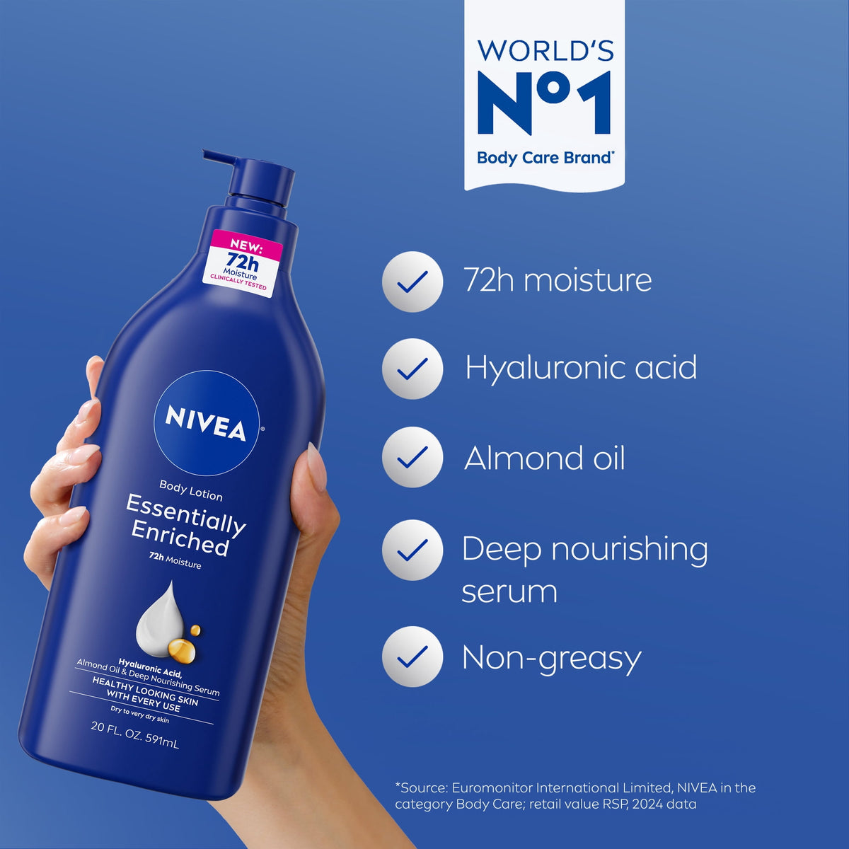 NIVEA Essentially Enriched Body Lotion for Dry Skin with Hyaluronic Acid and Almond Oil, 20 fl oz