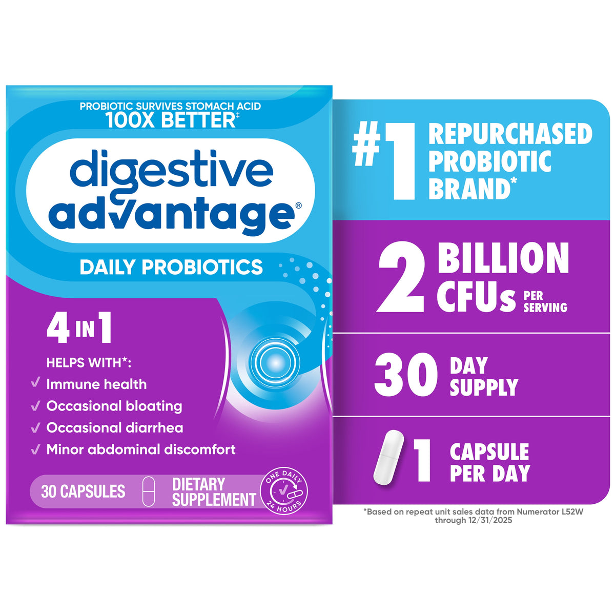 Digestive Advantage Daily Probiotics For Women And Men, Supports Gut Health, 30 Capsules