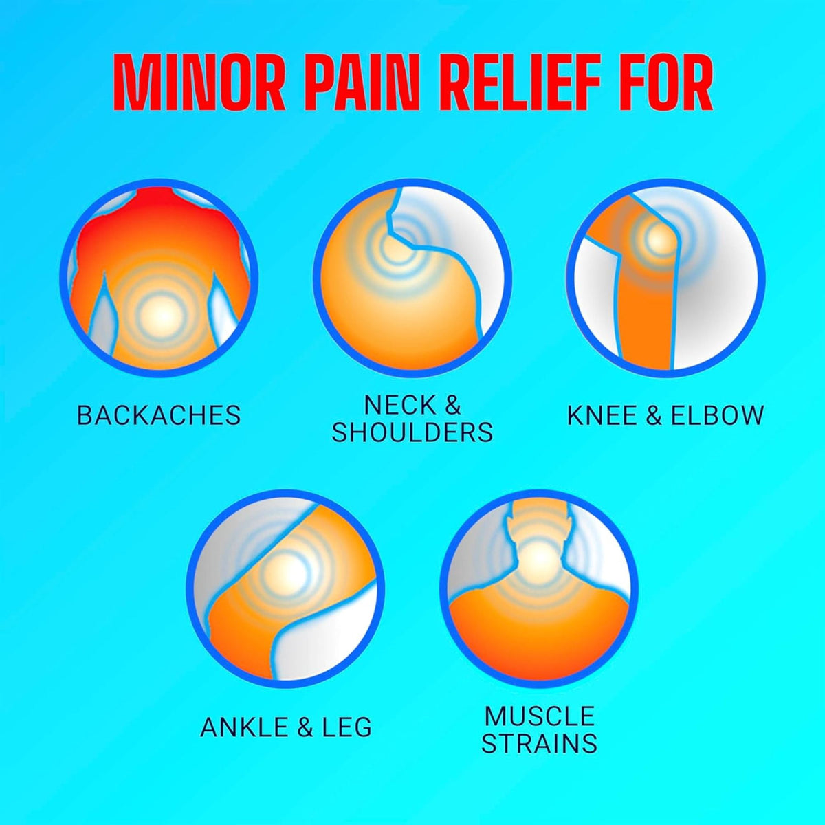Icy Hot Lidocaine Pain Relief Patches, Numb Aggravated Nerves With Max Strength Lidocaine 4% and Menthol 1%, Fast-Acting Pain Relief for Minor Pain