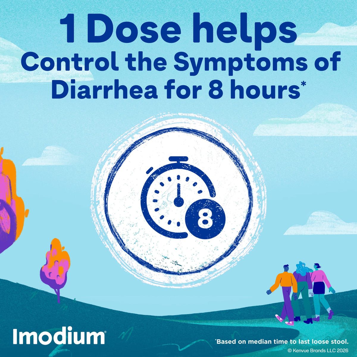 Imodium A-D Anti-Diarrheal&nbsp;Softgels&nbsp;2mg&nbsp;Loperamide Hydrochloride&nbsp;Diarrhea&nbsp;Relief Softgels, 24 Count