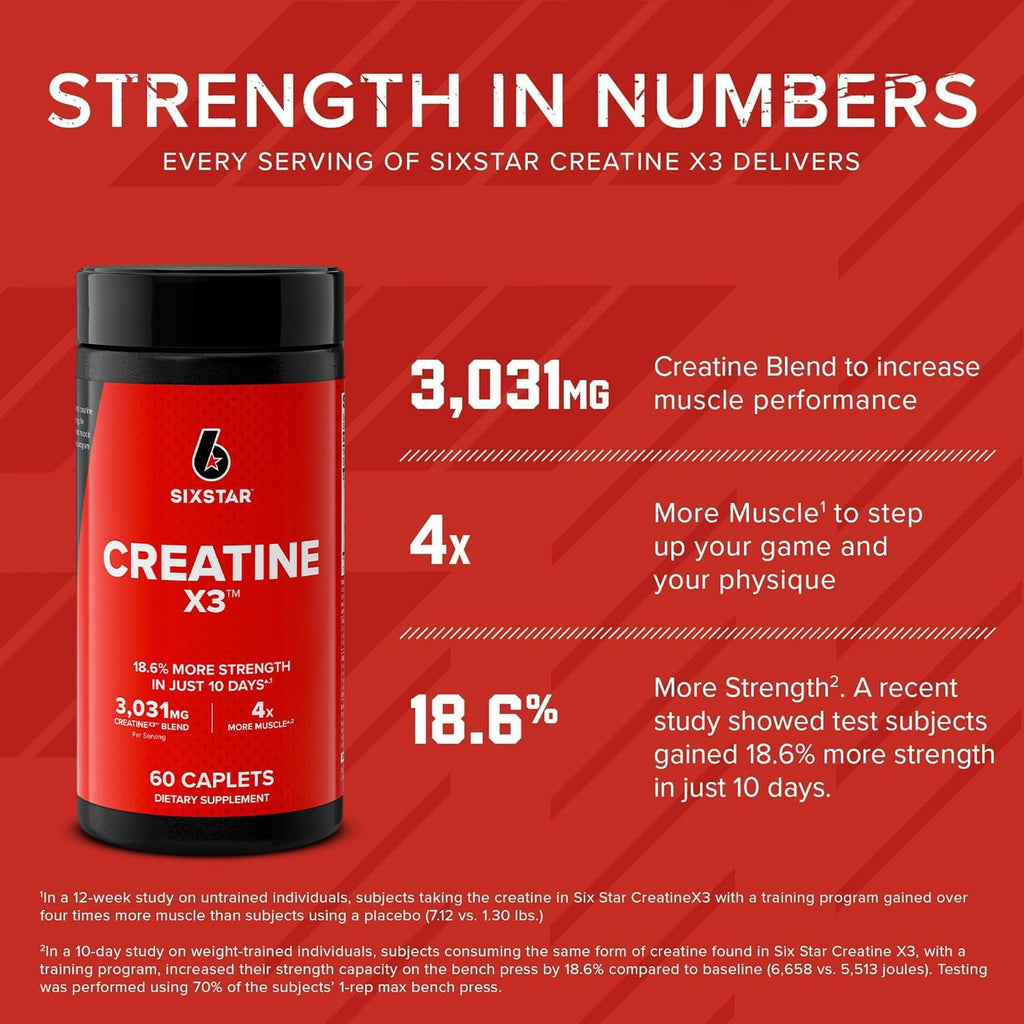Six Star Pro Nutrition Creatine Caplets, 60 Ct
