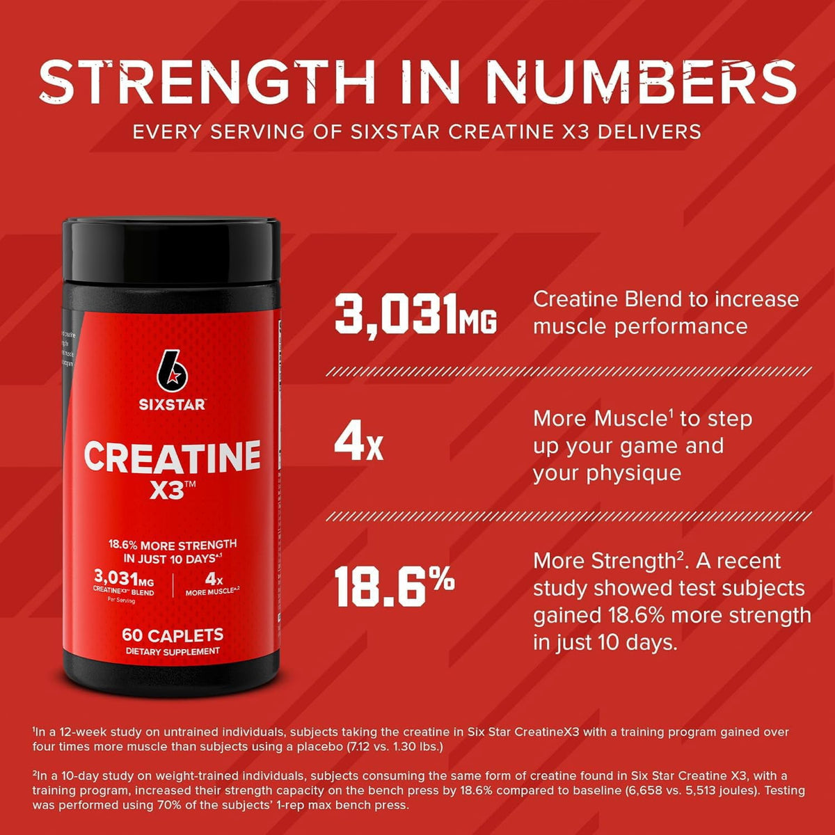Six Star Pro Nutrition Creatine Caplets, 60 Ct