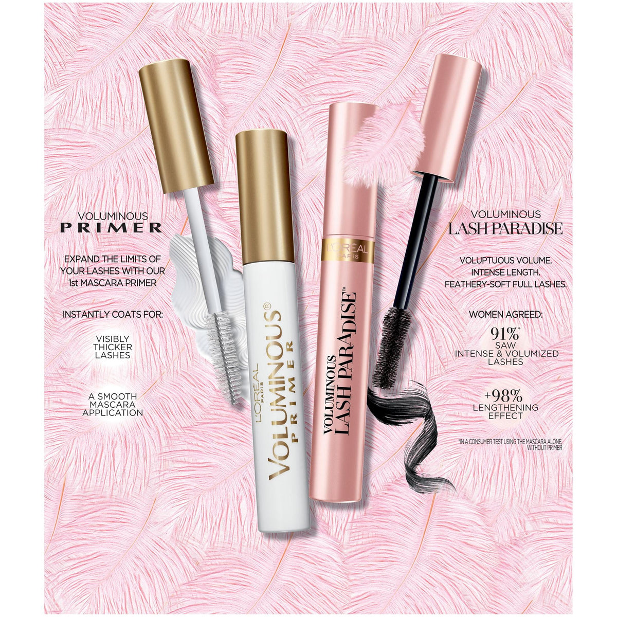 L'Oreal Paris Voluminous Waterproof Mascara, Blackest Black, Combo Pack
