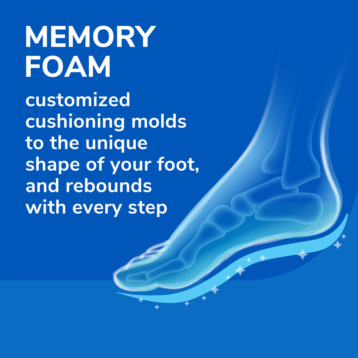 Dr. Scholl's® Air-Pillo® With Memory Foam Insoles, Trim to Fit Insoles, Unisex, 1 Pair