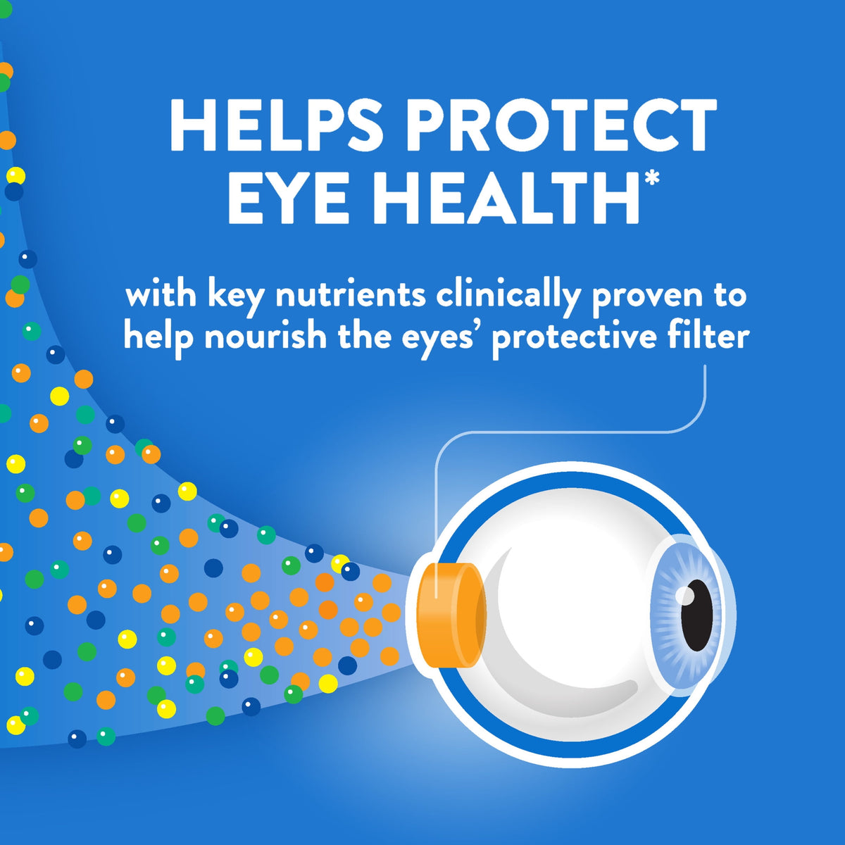 Ocuvite Eye Health Eye Vitamins and Minerals with Lutein and Zeaxanthin and Omega 3 Softgels, 30 Count