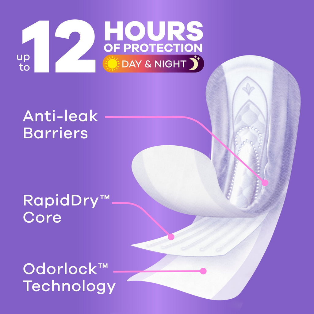 Always Discreet Adult Incontinence Pads for Women, Ultra Absorbent, Long Length, Postpartum Pads, 26 Count