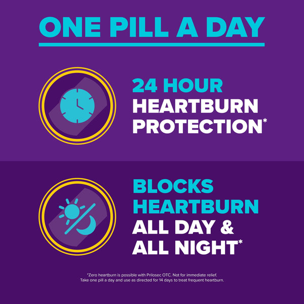 Prilosec OTC Heartburn Relief, Omeprazole, Acid Reducer Tablets, Unflavored 28 Count