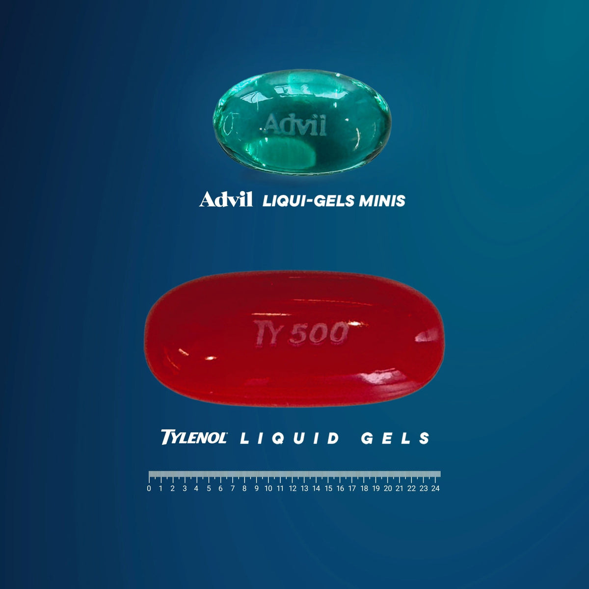 Advil Liqui-Gels Minis Pain Relievers for Headache Relief, Fever Reducer Liquid Filled Capsules, 200 Mg Ibuprofen, 80 Count