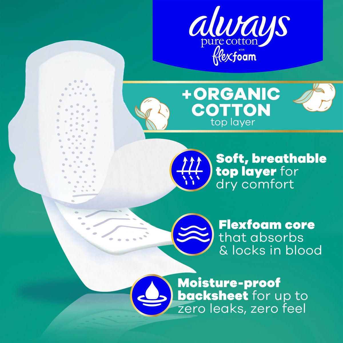 Always Pure Cotton Pads with Organic Top Layer, Size 4 Pads with Wings, Overnight, Heavy Absorbency, 20 Count