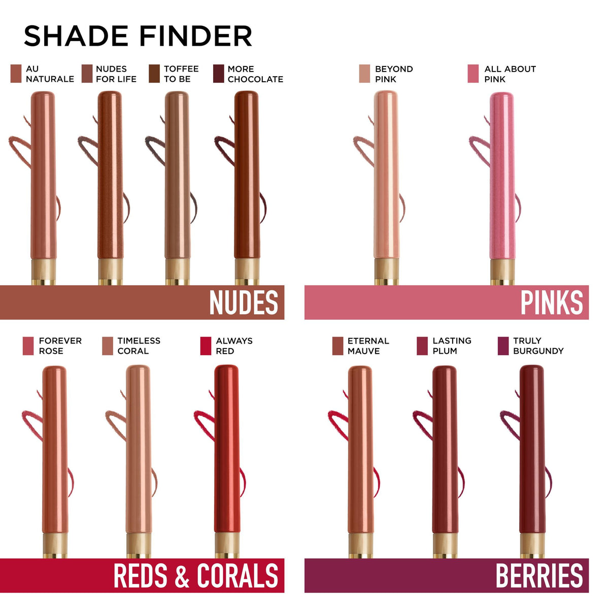 L'Oreal Paris Colour Riche Lip Liner, Truly Burgundy