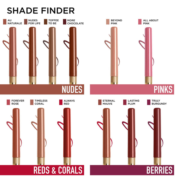 L'Oreal Paris Colour Riche Lip Liner, Truly Burgundy