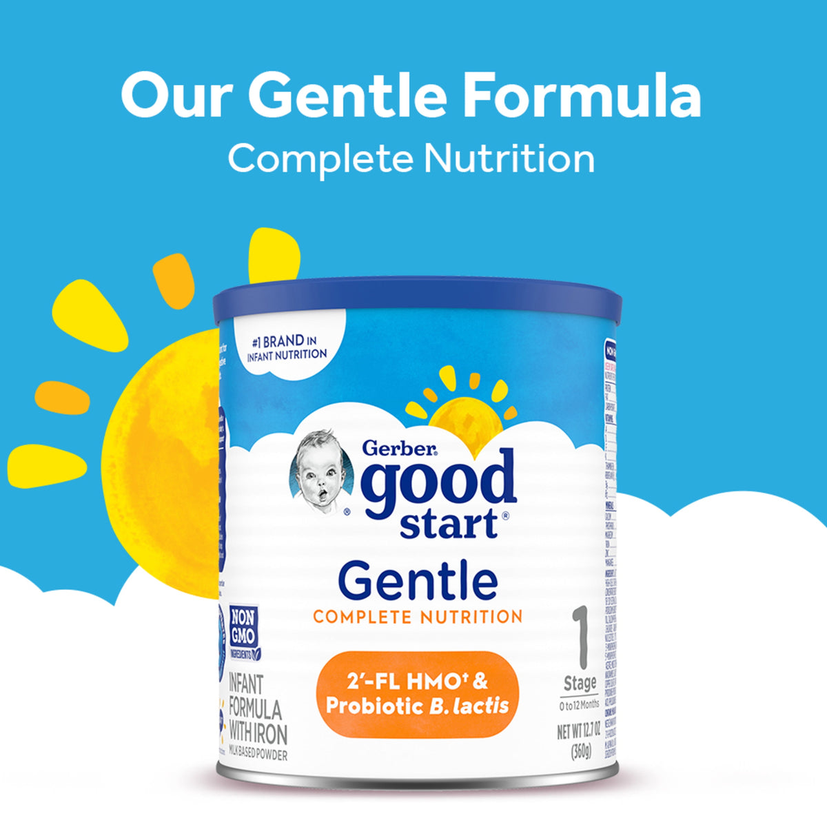 Gerber Good Start, Baby Formula Powder, Gentle, Stage 1, 12.7 Ounce