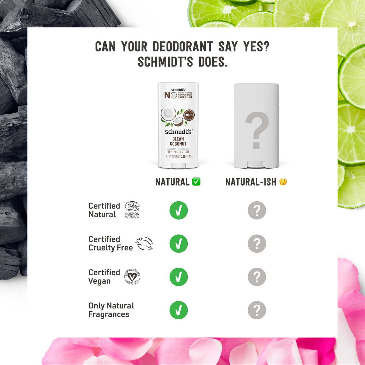 Schmidt's Aluminum Free Natural Deodorant Clean Coconut, 2.65 oz
