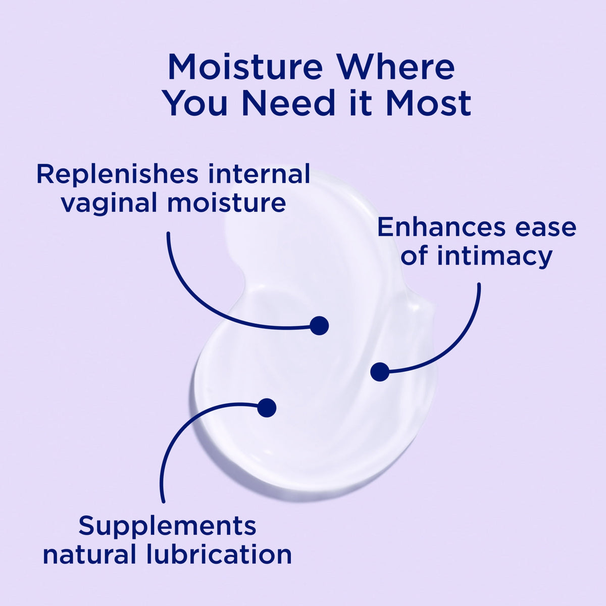 Replens Long-Lasting Vaginal Moisturizer, Relieves Vaginal Dryness, 8 Pre-Filled Applicators