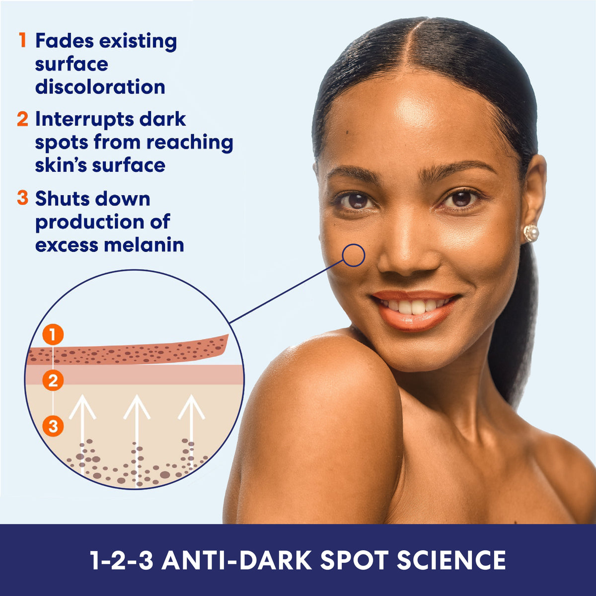 Palmer's Skin Success Anti-Dark Spot Fade Milk Body Lotion for Dry, Uneven Skin Tone for your Body 8.5 fl.oz.