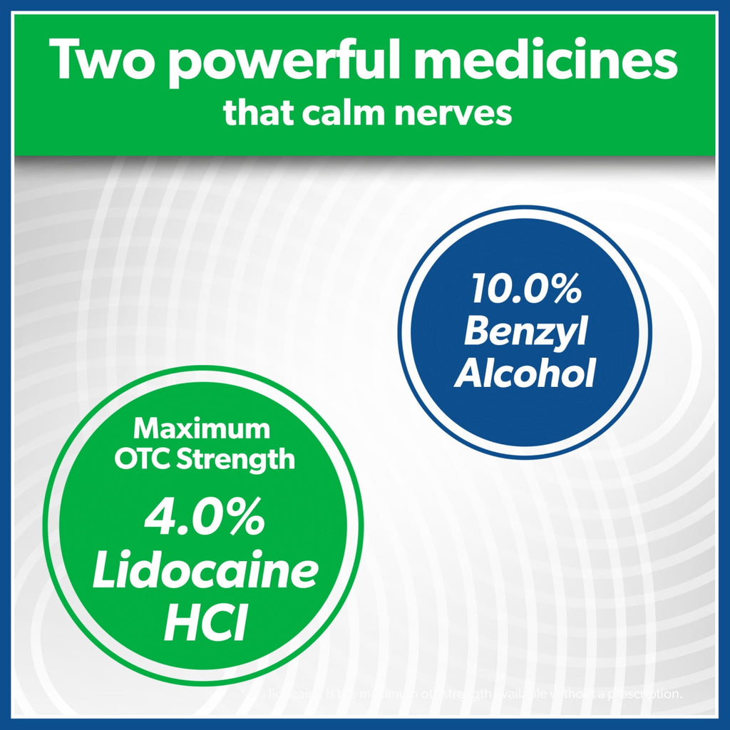 Salonpas Lidocaine Plus Pain Relieving No-Mess Roll On Liquid, 3 fluid oz