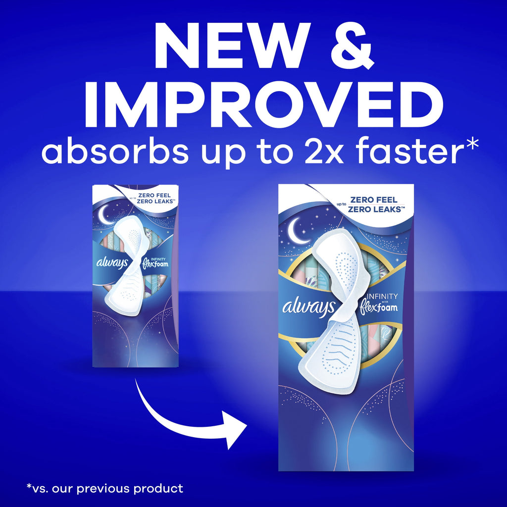 Always Infinity Feminine Pads, Size 4, Overnight, Wings, Unscented, 38 Count