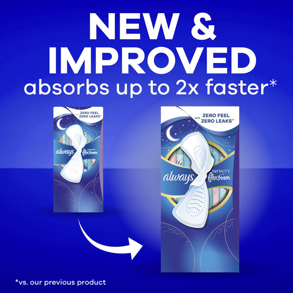 Always Infinity FlexFoam Pads, Size 4, Overnight, Wings, Unscented, 26 Count