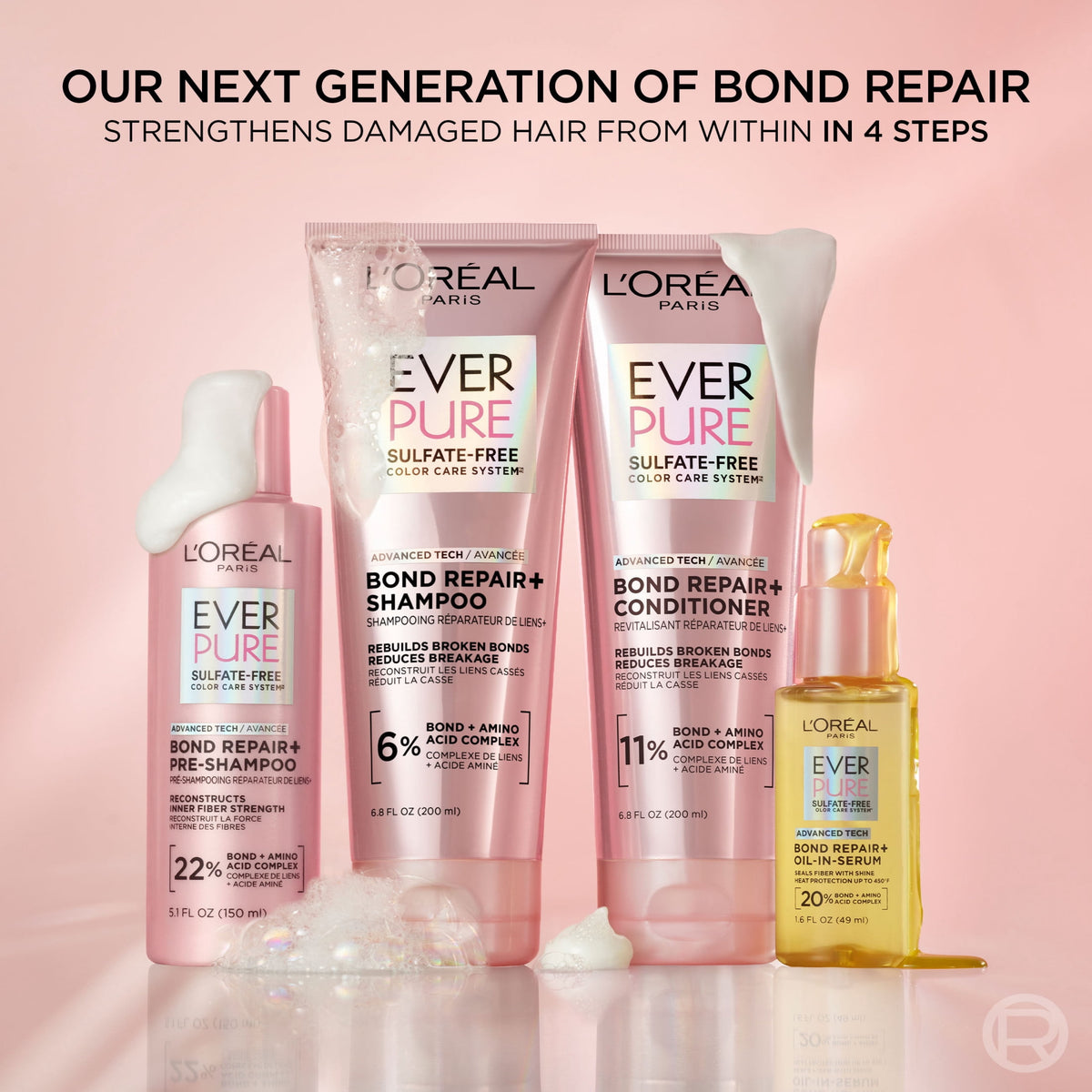 L'Oreal Paris EverPure Bond Repair Strengthening Conditioner with Citric Acid, 6.8 oz