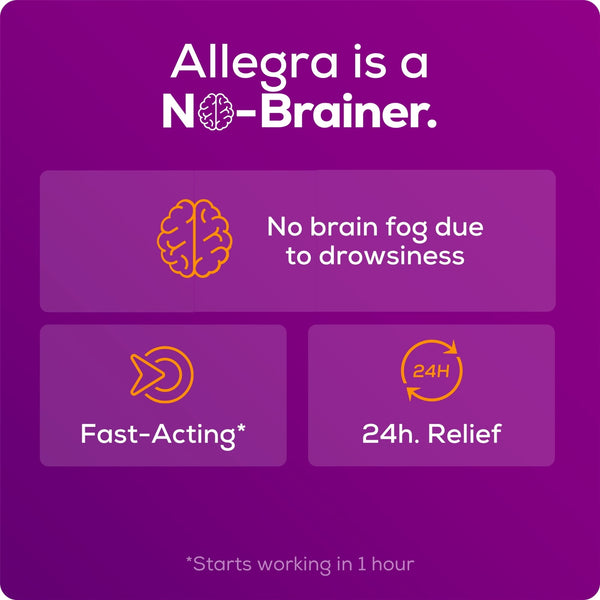 Allegra Adult 24-Hour Allergy Relief Tablets, Non-Drowsy Indoor and Outdoor Allergy Medicine, 180 mg Fexofenadine HCI Antihistamine Pill, 90-Count