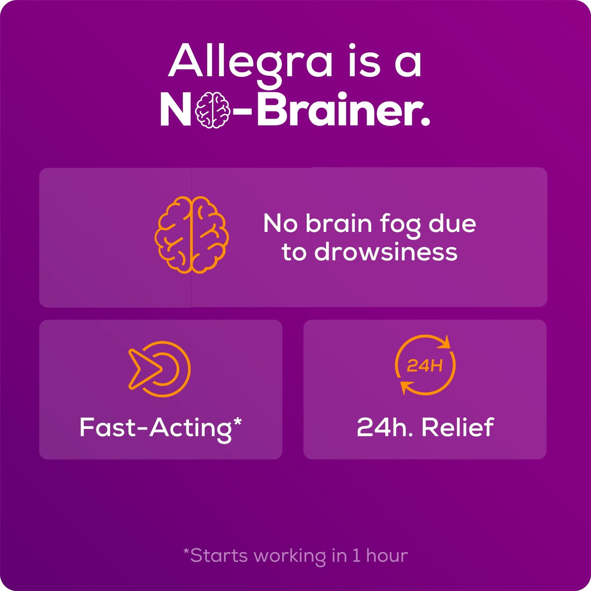 Allegra Adult 24-Hour Allergy Relief Tablets, Non-Drowsy Indoor and Outdoor Allergy Medicine, 180 mg Fexofenadine HCI Antihistamine Pill, 60-Count