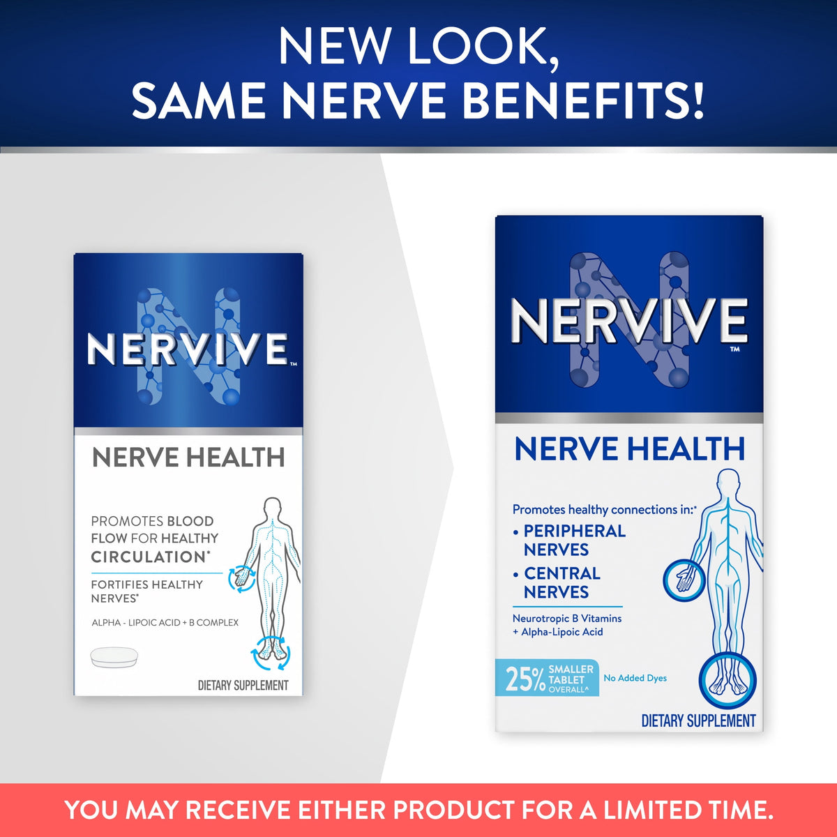 Nervive Nerve Health Tablets, Nerve Care with Vitamin B12, Vitamin B6, Vitamin B1 30 Count