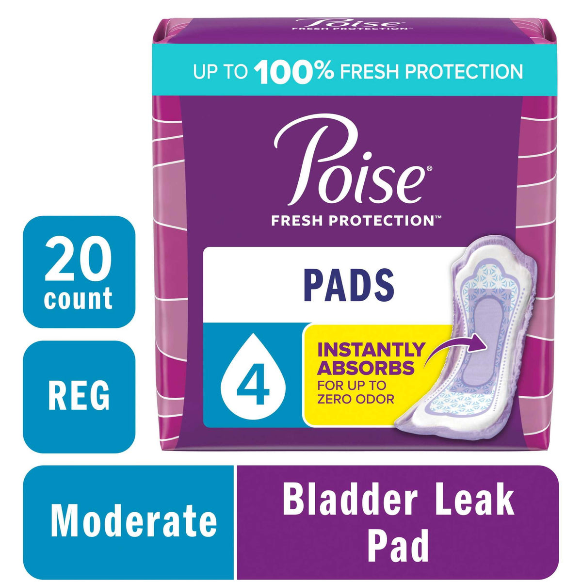 Poise Incontinence Pads for Women, 4 Drop Moderate Absorbency, Regular Length, 20 Count